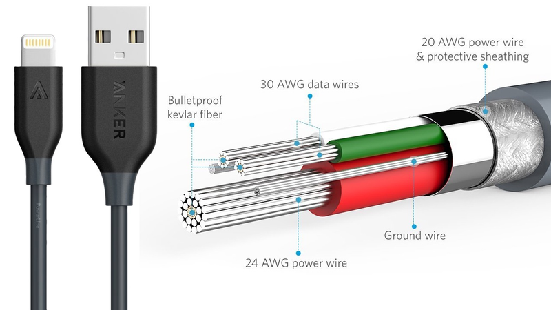 Anker PowerLine Lightning Cables, $8 with code BK3S7CNN